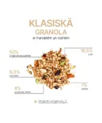 Granola ar mandelēm un rozīnēm. - Image 6