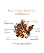 Granola ar riekstiem un šokolādi. - Image 5